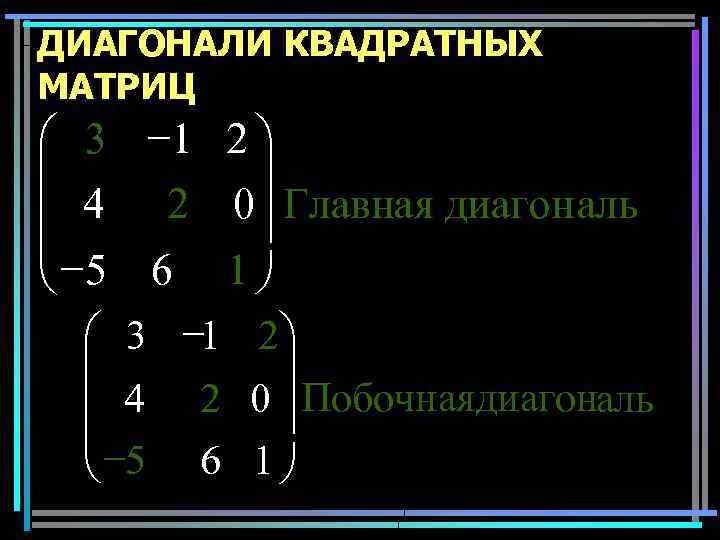 ДИАГОНАЛИ КВАДРАТНЫХ МАТРИЦ æ 3 -1 2 ö ÷ ç 4 2 0÷ Главная
