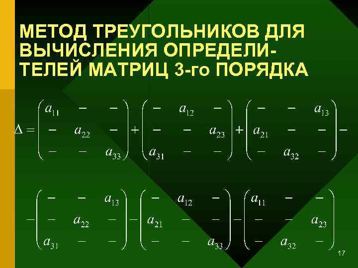 МЕТОД ТРЕУГОЛЬНИКОВ ДЛЯ ВЫЧИСЛЕНИЯ ОПРЕДЕЛИТЕЛЕЙ МАТРИЦ 3 -го ПОРЯДКА 17 