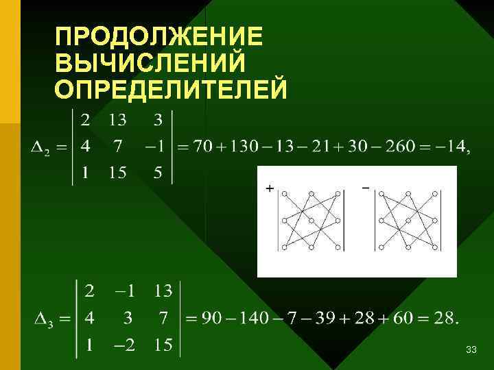 ПРОДОЛЖЕНИЕ ВЫЧИСЛЕНИЙ ОПРЕДЕЛИТЕЛЕЙ 33 