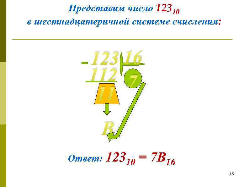 Представим число 12310 в шестнадцатеричной системе счисления: 123 16 112 7 11 В Ответ: