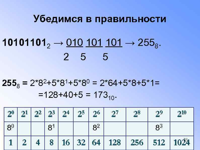 Убедимся в правильности 101011012 → 010 101 → 2558. 2 5 5 2558 =