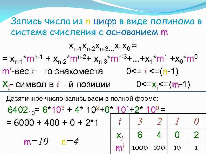 Запись числа из n цифр в виде полинома в системе счисления с основанием m