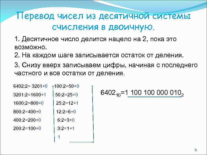 Перевод чисел из десятичной системы счисления в двоичную. 1. Десятичное число делится нацело на