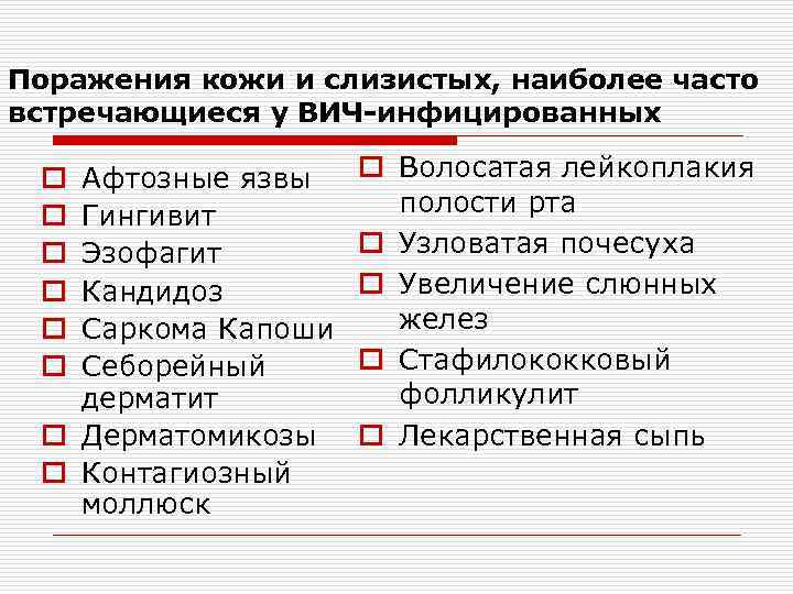 Поражения кожи и слизистых, наиболее часто встречающиеся у ВИЧ-инфицированных Афтозные язвы Гингивит Эзофагит Кандидоз