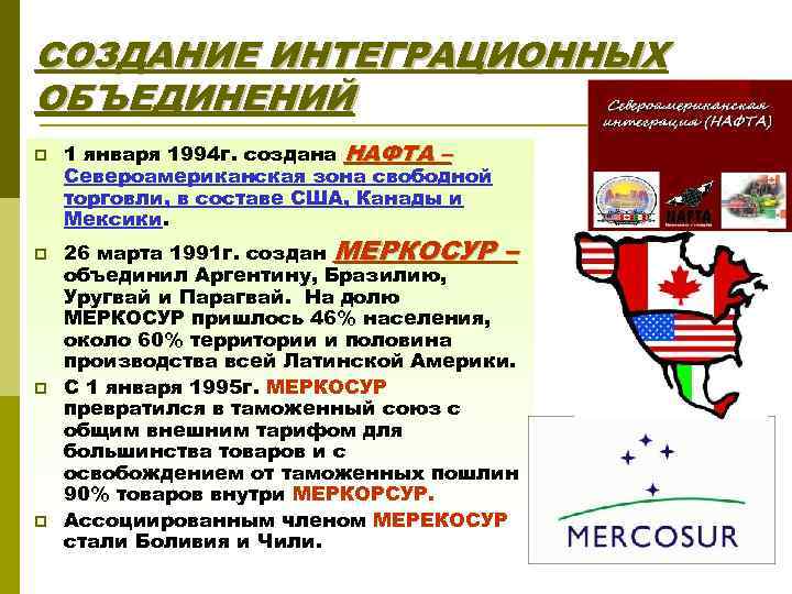 СОЗДАНИЕ ИНТЕГРАЦИОННЫХ ОБЪЕДИНЕНИЙ p p 1 января 1994 г. создана НАФТА – Североамериканская зона