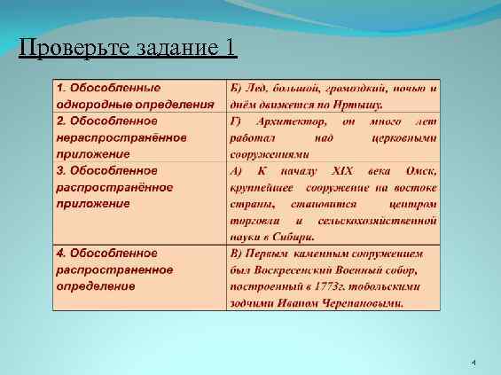Проверьте задание 1 4 