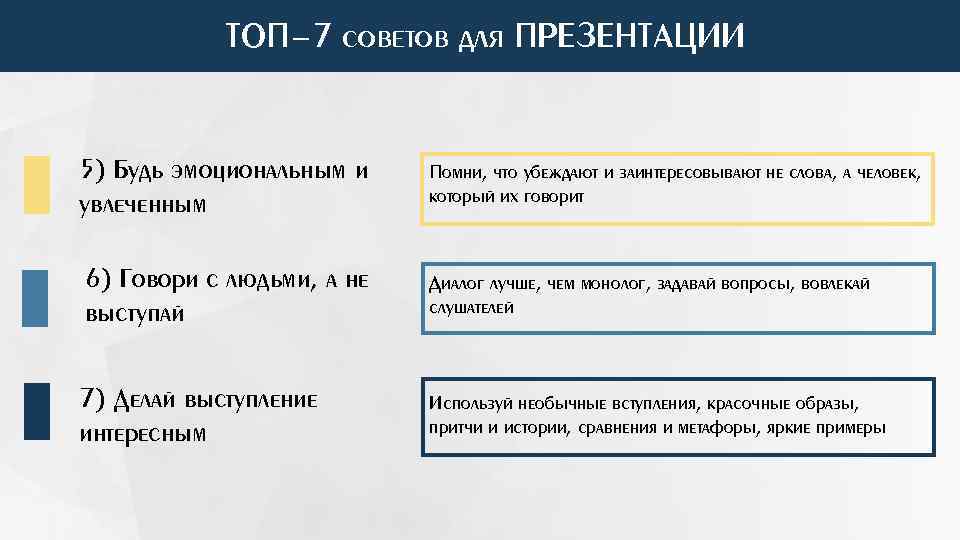 ТОП-7 советов для ПРЕЗЕНТАЦИИ 5) Будь эмоциональным и увлеченным 6) Говори с людьми, а