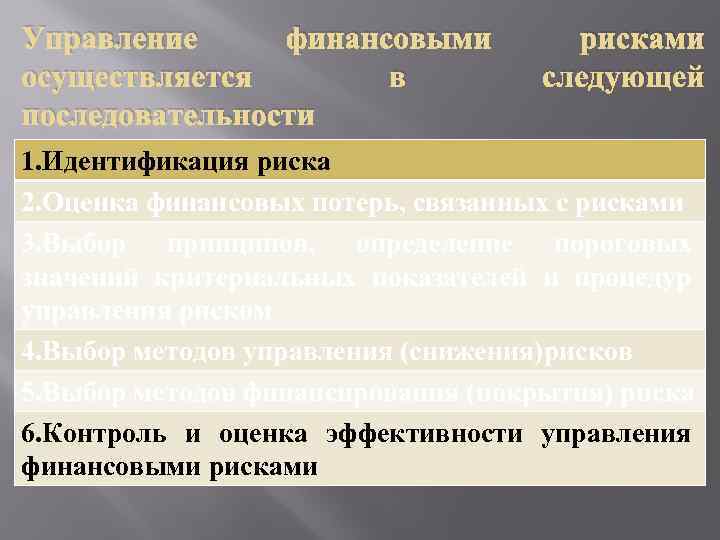 Управление финансовыми осуществляется в последовательности рисками следующей 1. Идентификация риска 2. Оценка финансовых потерь,