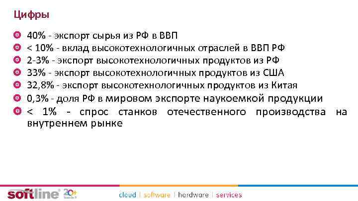 Цифры 40% - экспорт сырья из РФ в ВВП < 10% - вклад высокотехнологичных