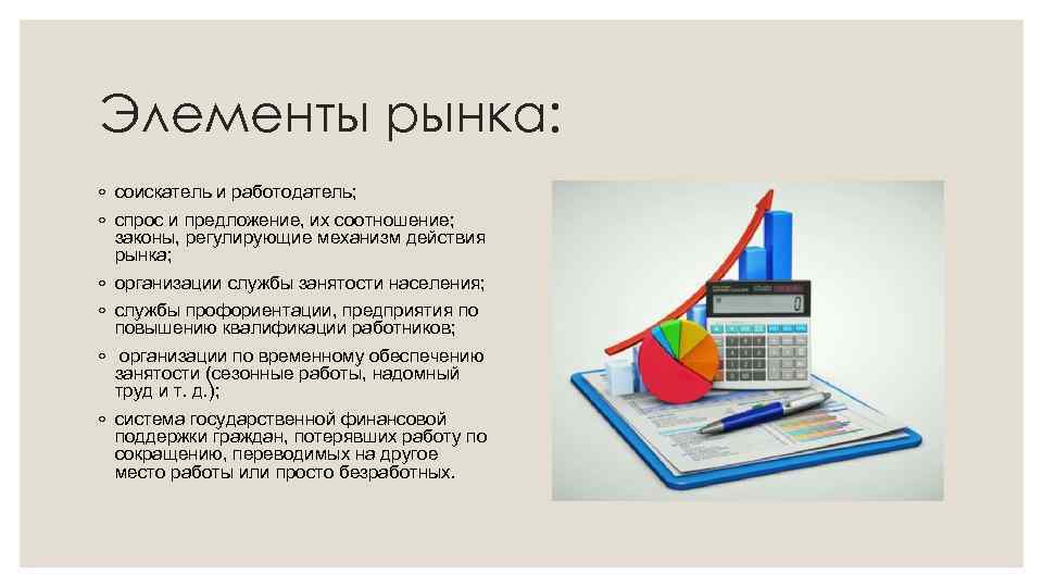Элементы рынка: ◦ соискатель и работодатель; ◦ спрос и предложение, их соотношение; законы, регулирующие