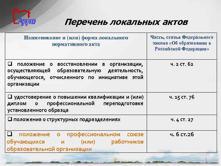 Образцы локальных актов школы в соответствии с новым законом об образовании