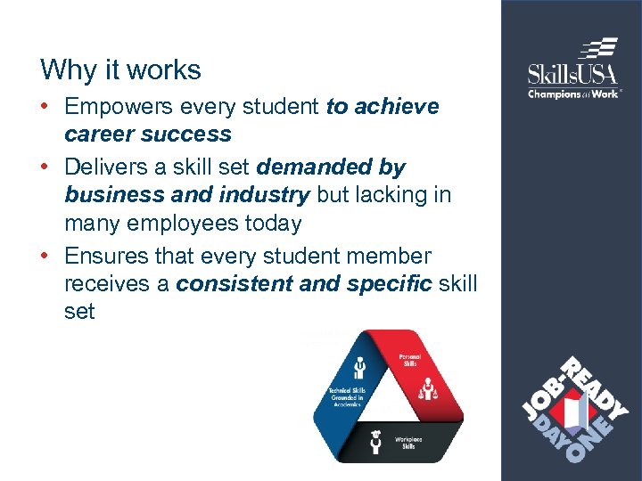 Why it works • Empowers every student to achieve career success • Delivers a