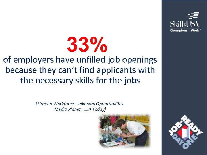 33% of employers have unfilled job openings because they can’t find applicants with the