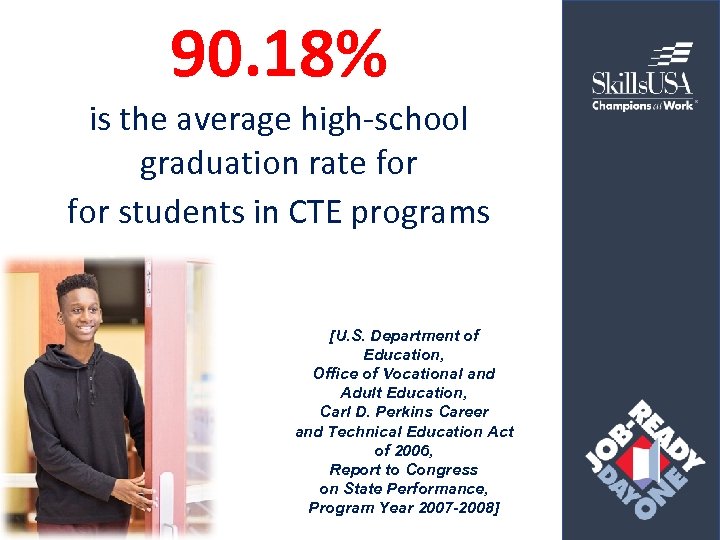 90. 18% is the average high-school graduation rate for students in CTE programs [U.