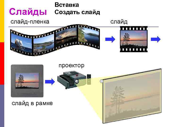 Слайды Вставка Создать слайд-пленка слайд проектор слайд в рамке 