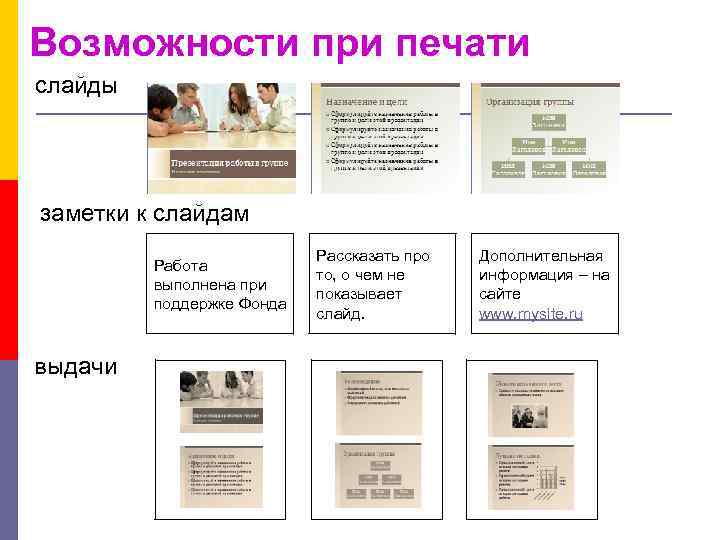 Возможности при печати слайды заметки к слайдам Работа выполнена при поддержке Фонда выдачи Рассказать