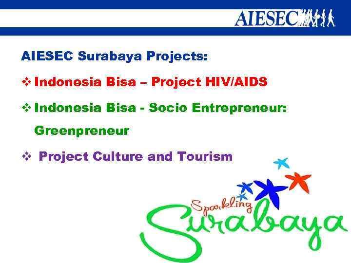 AIESEC Surabaya Projects: v Indonesia Bisa – Project HIV/AIDS v Indonesia Bisa - Socio