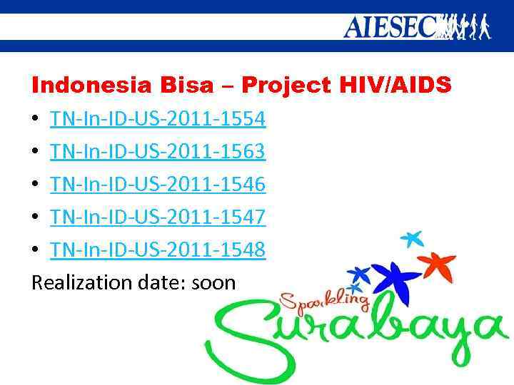 Indonesia Bisa – Project HIV/AIDS • TN-In-ID-US-2011 -1554 • TN-In-ID-US-2011 -1563 • TN-In-ID-US-2011 -1546