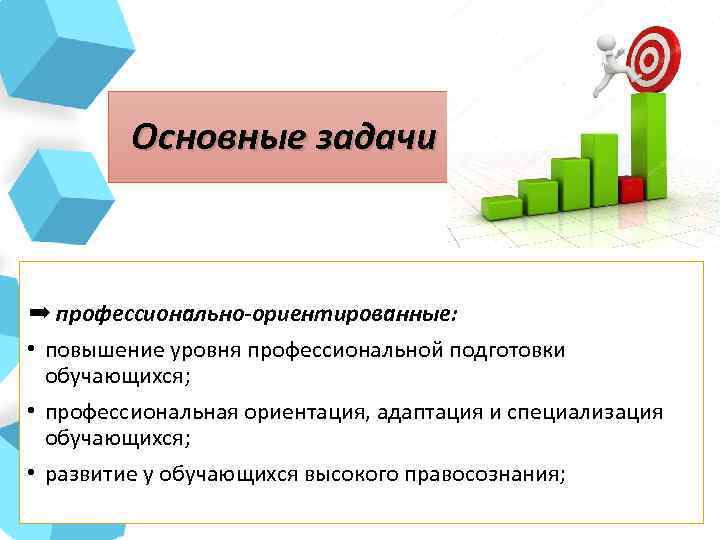 Основные задачи ➡ профессионально-ориентированные: • повышение уровня профессиональной подготовки обучающихся; • профессиональная ориентация, адаптация