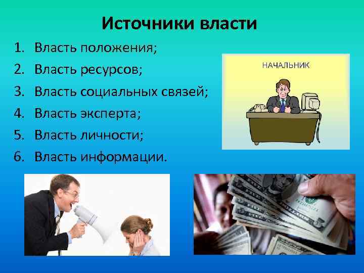 Источники власти 1. 2. 3. 4. 5. 6. Власть положения; Власть ресурсов; Власть социальных