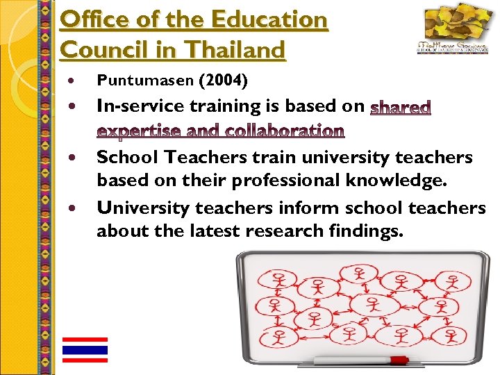 Office of the Education Council in Thailand Puntumasen (2004) In-service training is based on
