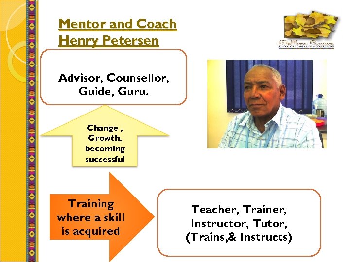 Mentor and Coach Henry Petersen Advisor, Counsellor, Guide, Guru. Change , Growth, becoming successful