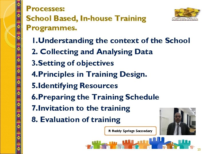 Processes: School Based, In-house Training Programmes. 1. Understanding the context of the School 2.