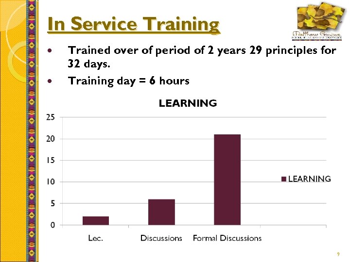 In Service Training Trained over of period of 2 years 29 principles for 32