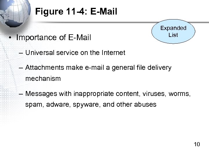 Figure 11 -4: E-Mail • Importance of E-Mail Expanded List – Universal service on