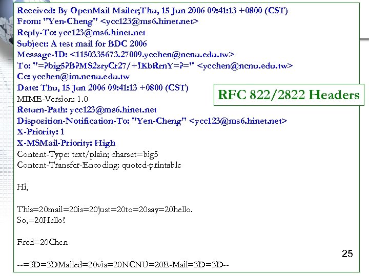 Received: By Open. Mailer; Thu, 15 Jun 2006 09: 41: 13 +0800 (CST) From:
