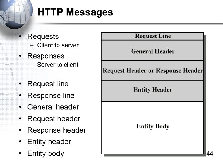 HTTP Messages • Requests – Client to server • Responses – Server to client