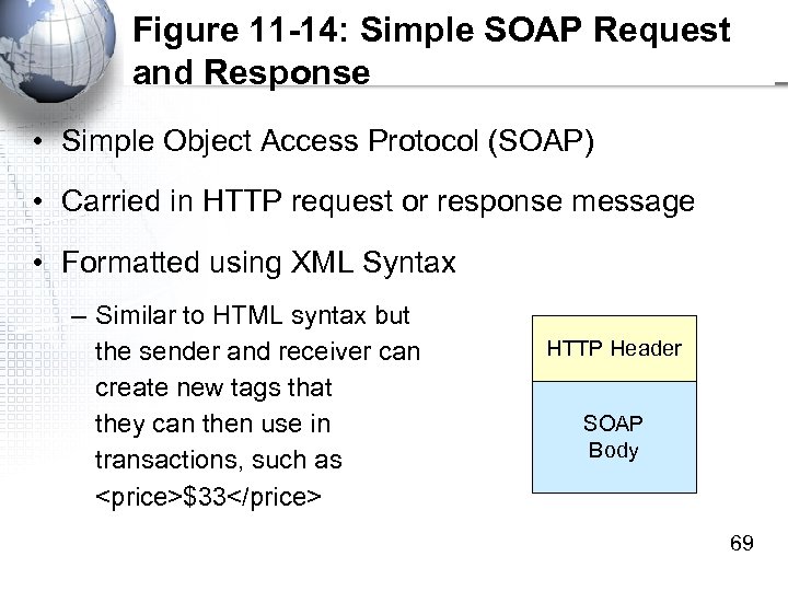 Figure 11 -14: Simple SOAP Request and Response • Simple Object Access Protocol (SOAP)
