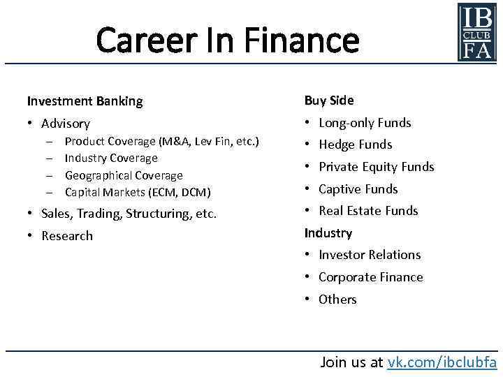 Career In Finance Investment Banking Buy Side • Advisory • Long-only Funds ‒ ‒