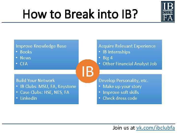 How to Break into IB? Improve Knowledge Base • Books • News • CFA