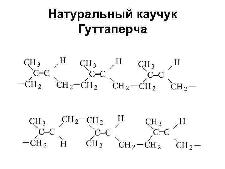 Натуральный каучук Гуттаперча 