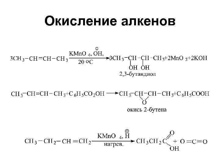 Окисление алкенов 