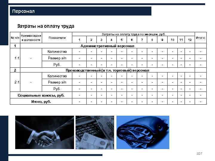 Персонал Затраты на оплату труда № п/п Наименовани е должности Затраты на оплату труда