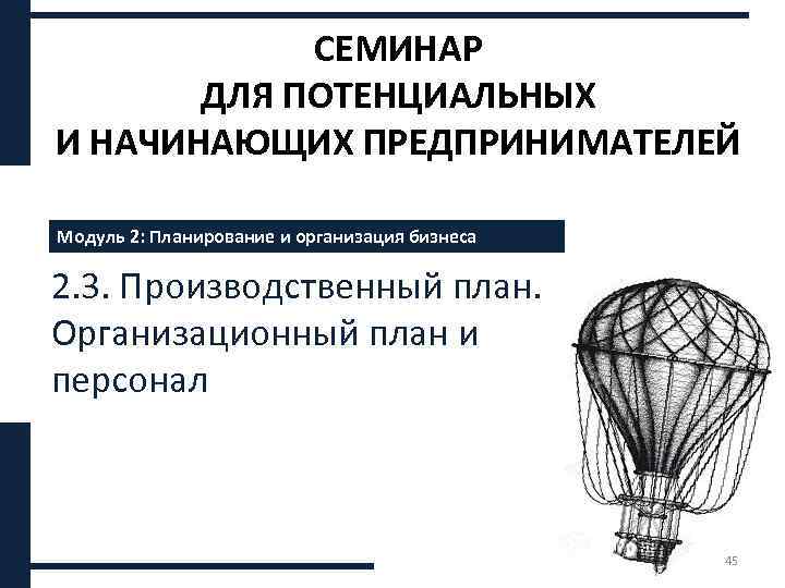 СЕМИНАР ДЛЯ ПОТЕНЦИАЛЬНЫХ И НАЧИНАЮЩИХ ПРЕДПРИНИМАТЕЛЕЙ Модуль 2: Планирование и организация бизнеса 2. 3.