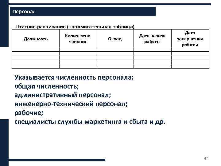 Персонал Штатное расписание (вспомогательная таблица) Должность Количество человек Оклад Дата начала работы Дата завершения