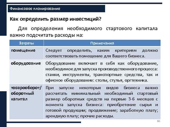 Финансовое планирование ххххх Как определить размер инвестиций? Для определения необходимого стартового капитала важно подсчитать