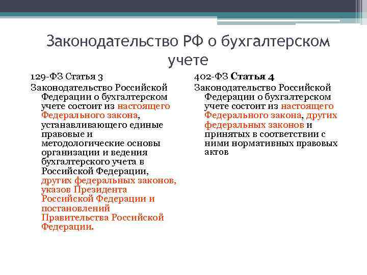 Законодательство РФ о бухгалтерском учете 129 -ФЗ Статья 3 Законодательство Российской Федерации о бухгалтерском