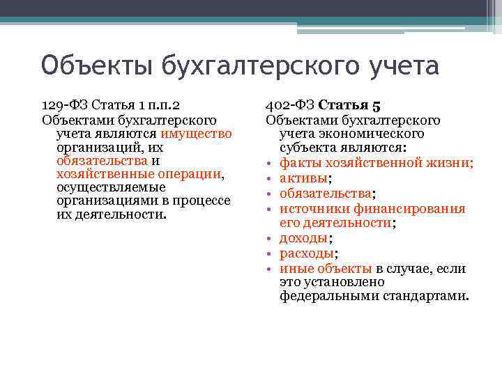 Объекты бухгалтерского учета 129 -ФЗ Статья 1 п. п. 2 Объектами бухгалтерского учета являются