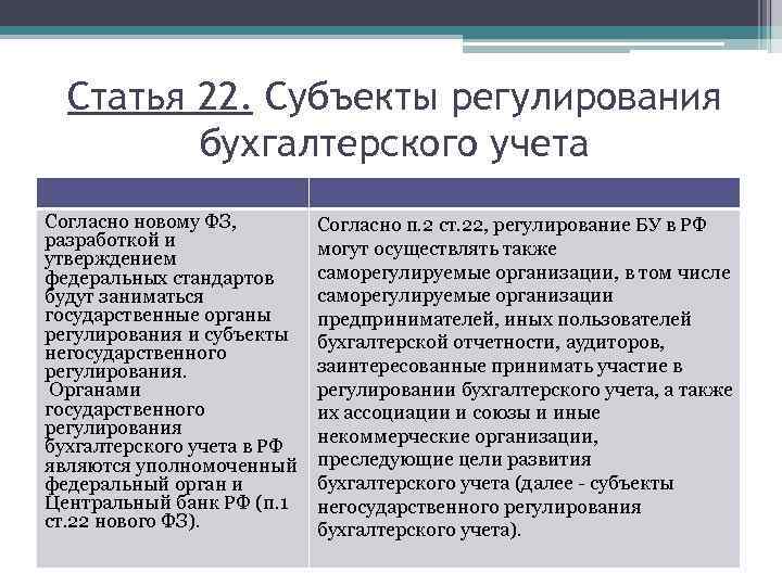 Статья 22. Субъекты регулирования бухгалтерского учета Согласно новому ФЗ, разработкой и утверждением федеральных стандартов