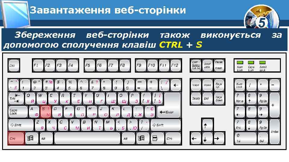 Завантаження веб сторінки 5 Збереження веб-сторінки також виконується допомогою сполучення клавіш CTRL + S