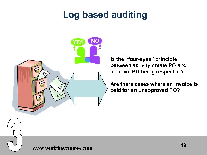 Log based auditing Is the “four-eyes” principle between activity create PO and approve PO