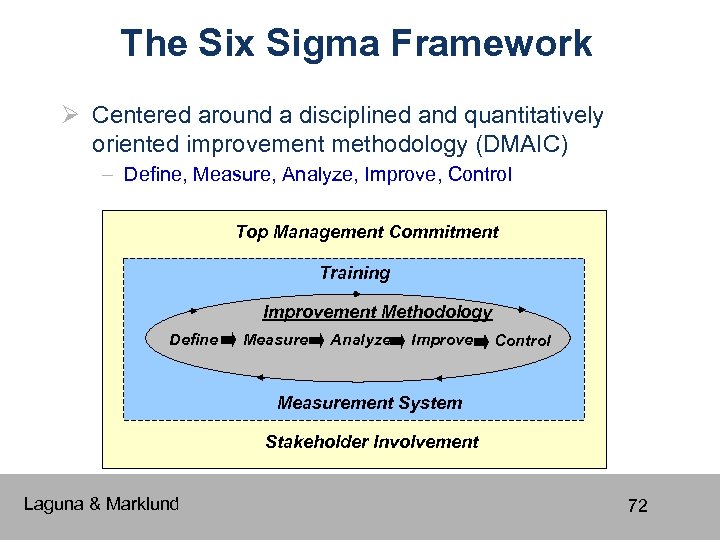 The Six Sigma Framework Ø Centered around a disciplined and quantitatively oriented improvement methodology