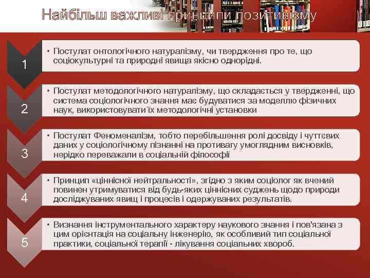 Найбільш важливі принципи позитивізму 1 • Постулат онтологічного натуралізму, чи твердження про те, що