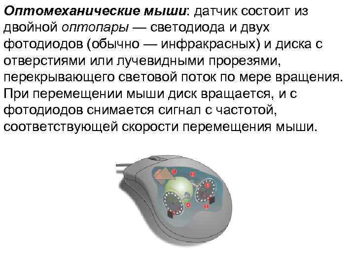 Оптомеханические мыши: датчик состоит из двойной оптопары — светодиода и двух фотодиодов (обычно —