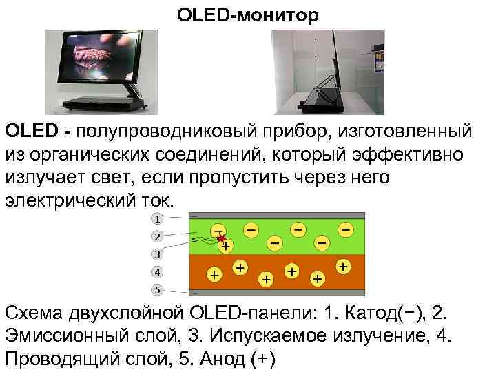 OLED-монитор OLED - полупроводниковый прибор, изготовленный из органических соединений, который эффективно излучает свет, если