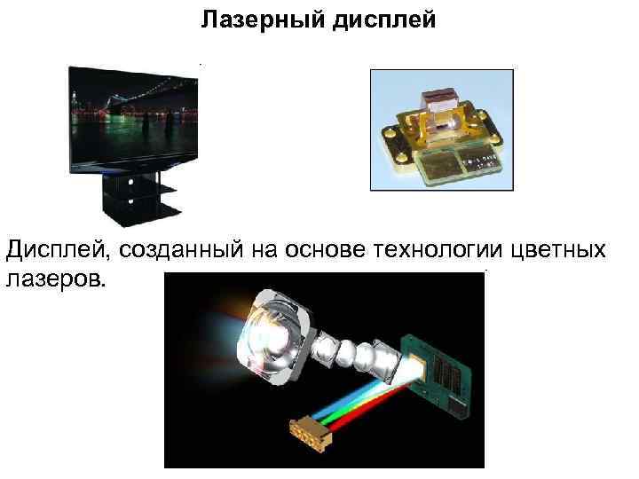 Лазерный дисплей Дисплей, созданный на основе технологии цветных лазеров. 